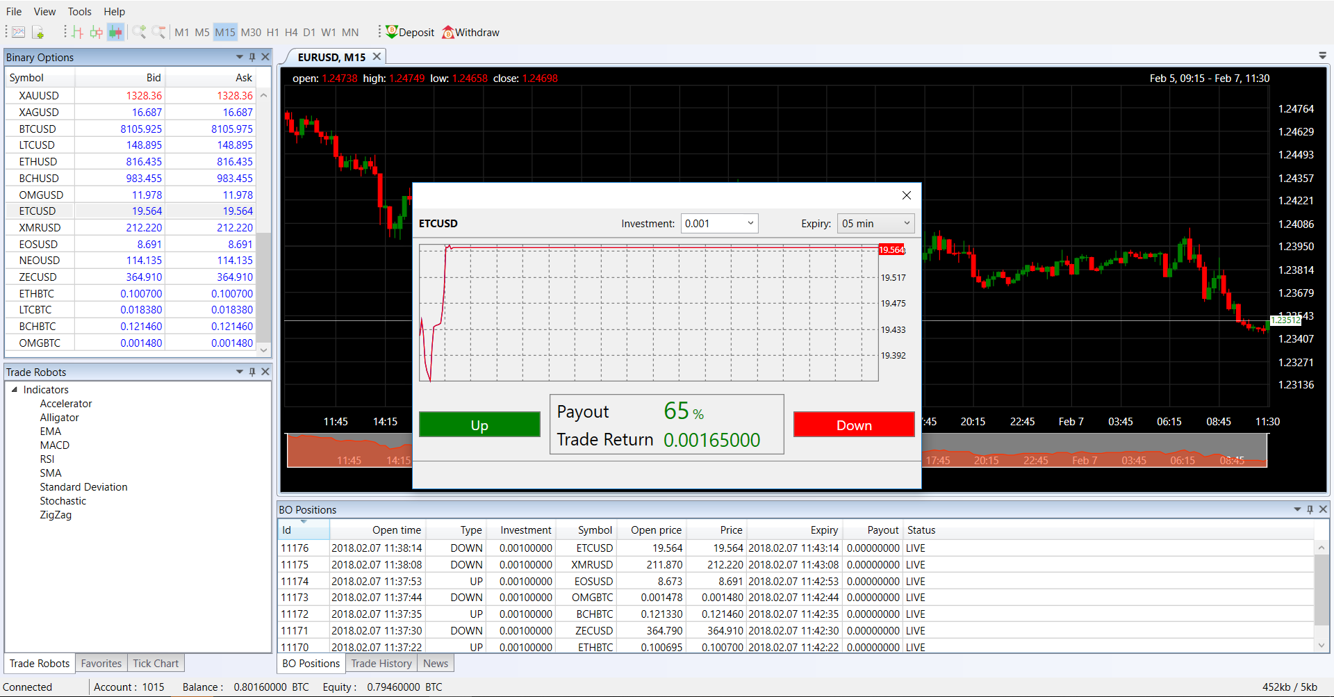 Tradetoolsfx
