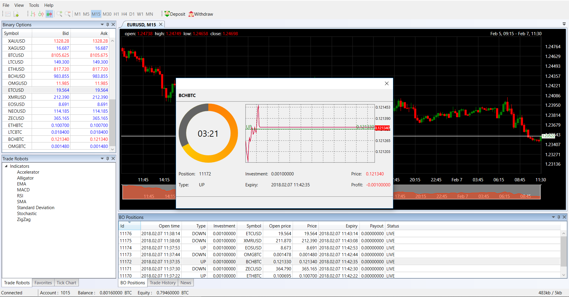 Tradetoolsfx