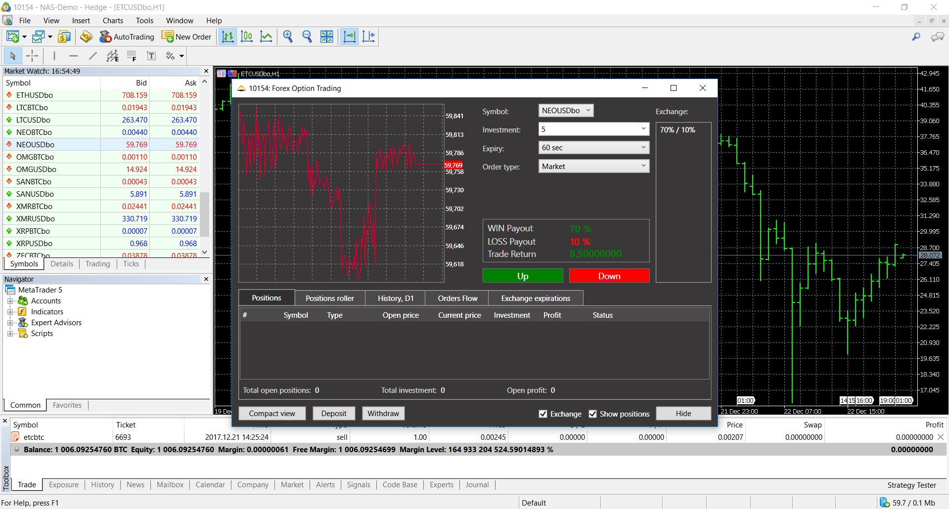 Trading crypto on forex.com